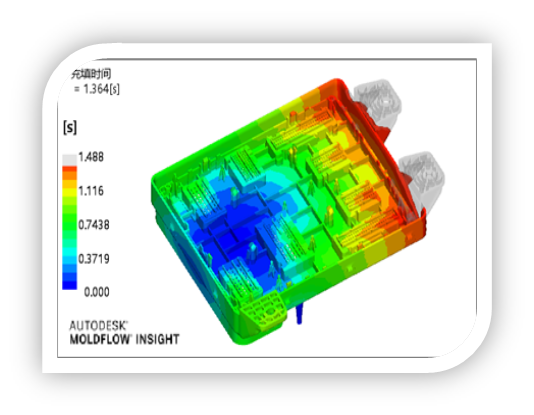 Connector housing mold flow analysis for custom injection molding