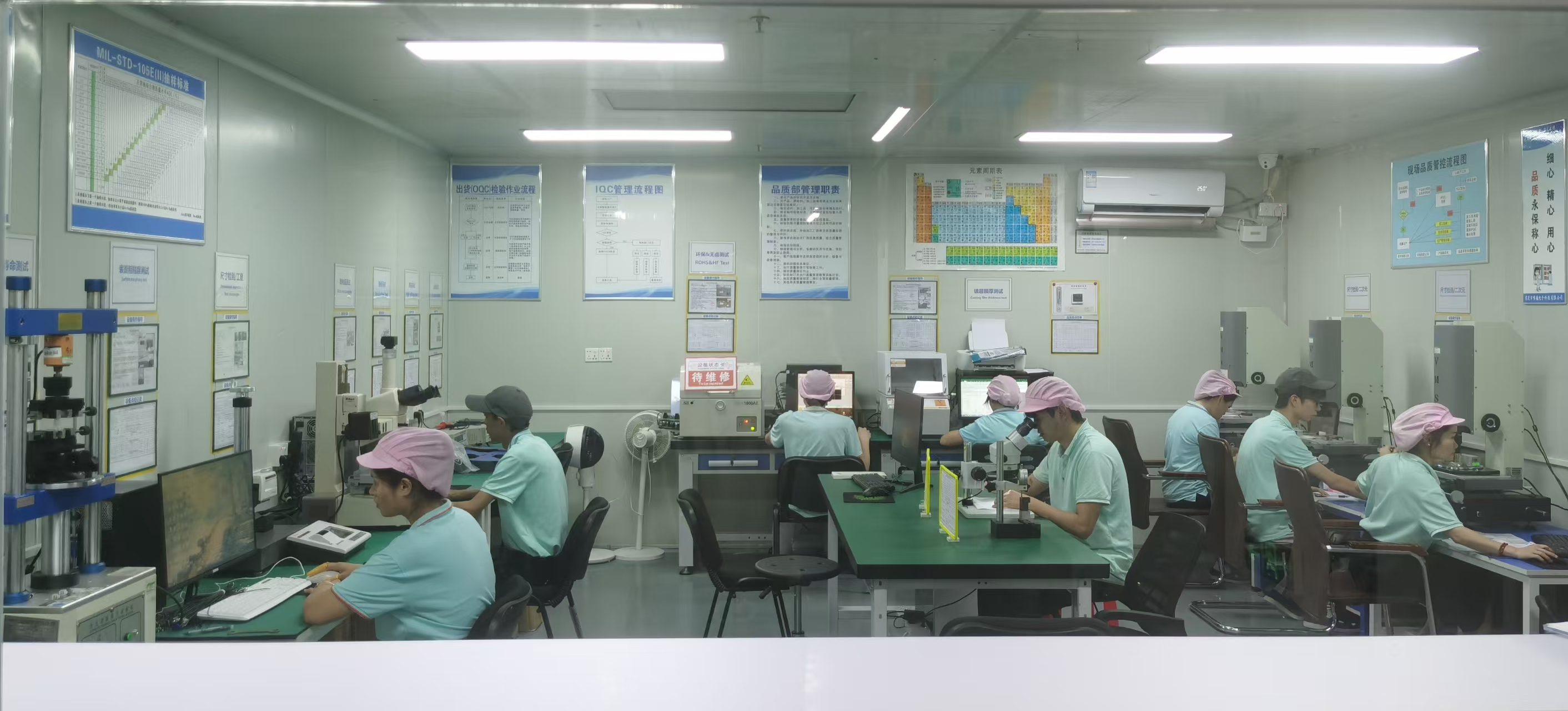 Cyberapex quality assurance laboratory